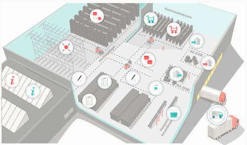 德铁信可收购软件服务商，数字化战略再添翼，驱动数字文化创意软件开发新篇章