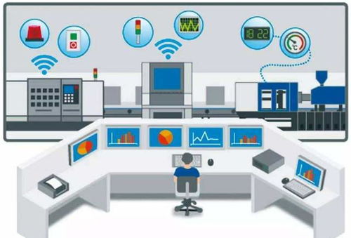 融合CPS与数字创意 建筑工地安全监管的创新软件开发之路